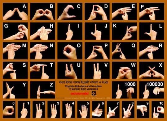 WE CAN EXPRESS OURSELVES…..