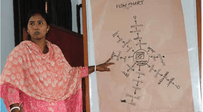 MARKET ACCESS HELP GUIDE